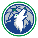 Minnesota Timberwolves