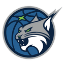 Lynx